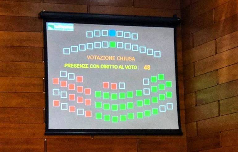 Il voto all'Ordine del giorno di sostegno all'editoria all'Assemblea legislativa dell'Emilia-Romagna