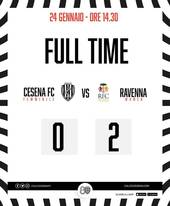 Cesena Fc-Ravenna Women 0-2