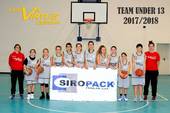 Le ragazze della Nuova Virtus Cesena perdono in trasferta contro lo Junior Basket Ravenna